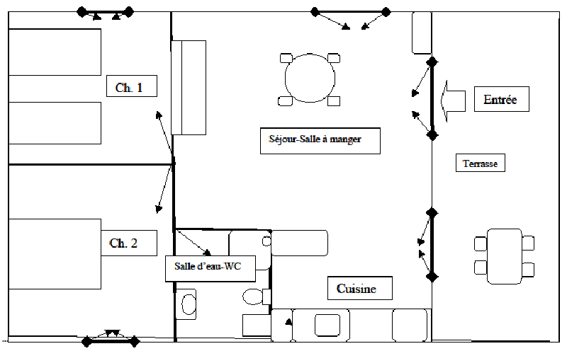 D&eacute;tails du chalet de Patou